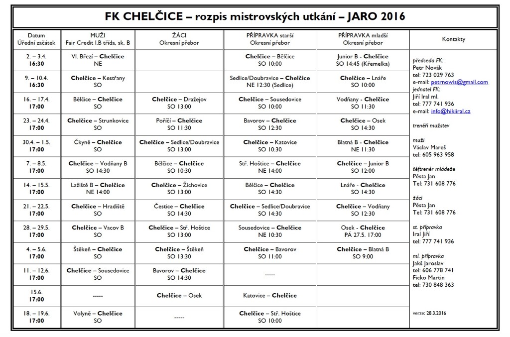 Rozpis jaro 2016