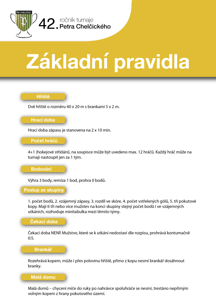 1Pravidla turnaje Petra Chelčického 2015-01