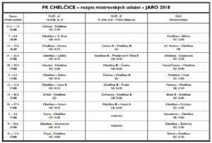 rozpis_FK_Chelčice_jaro_2018_pdf